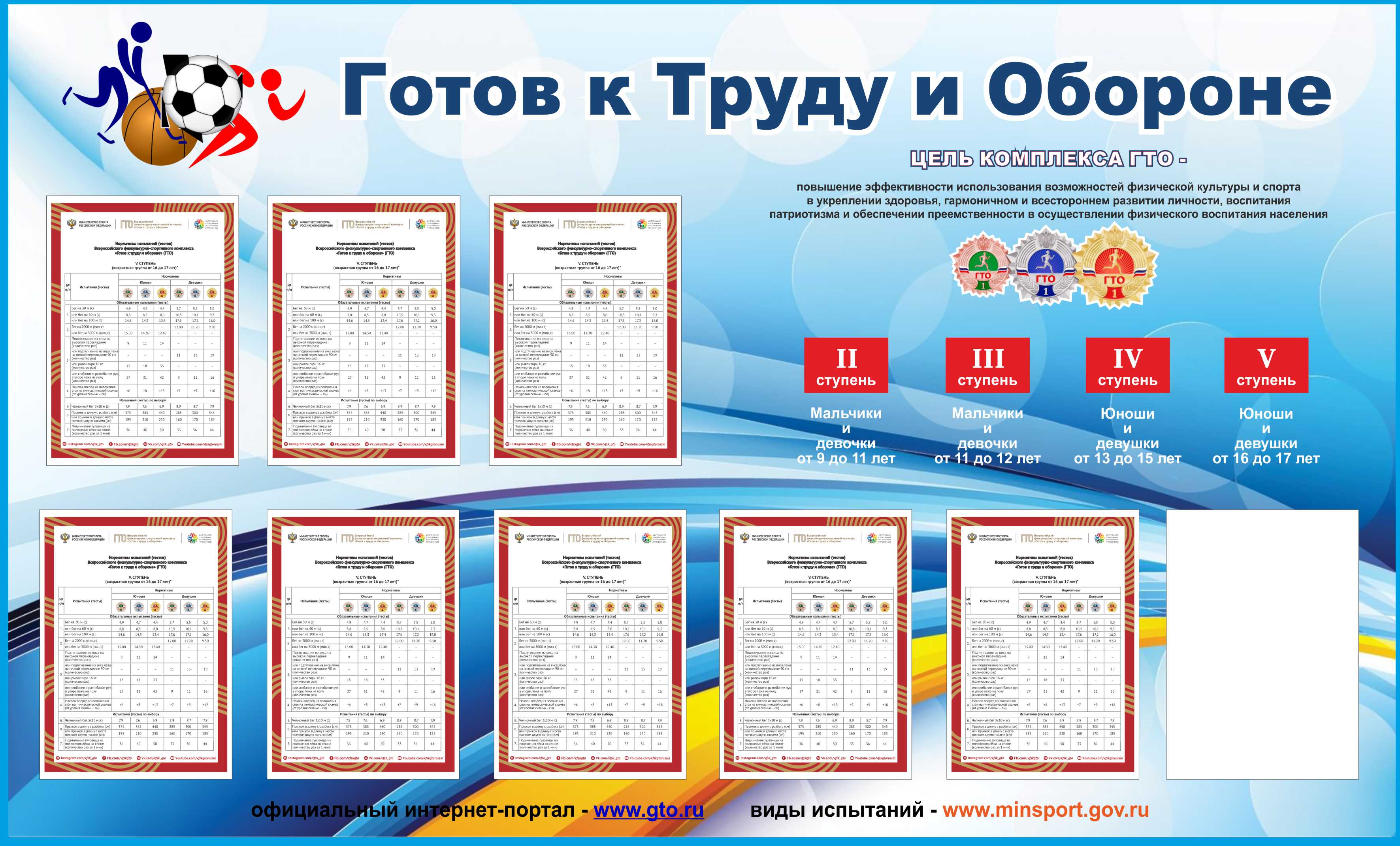 Гто картинки для оформления стенда в школе