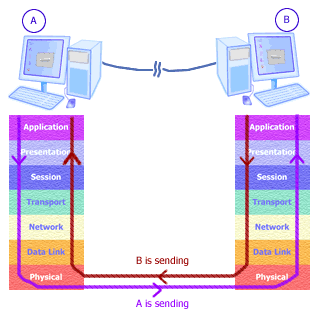 read ebene geometrie