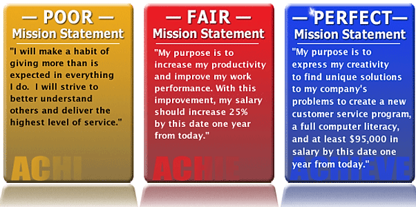 Stephen covey personal mission statement examples - formatessay.web.fc2.com