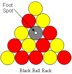 Amazing How To Set Up The Balls On A Pool Table Ideas - Best Image ... Amazing How To Set Up The Balls On A Pool Table Ideas - Best Image ...