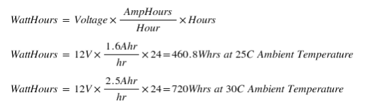 daily power draw formula
