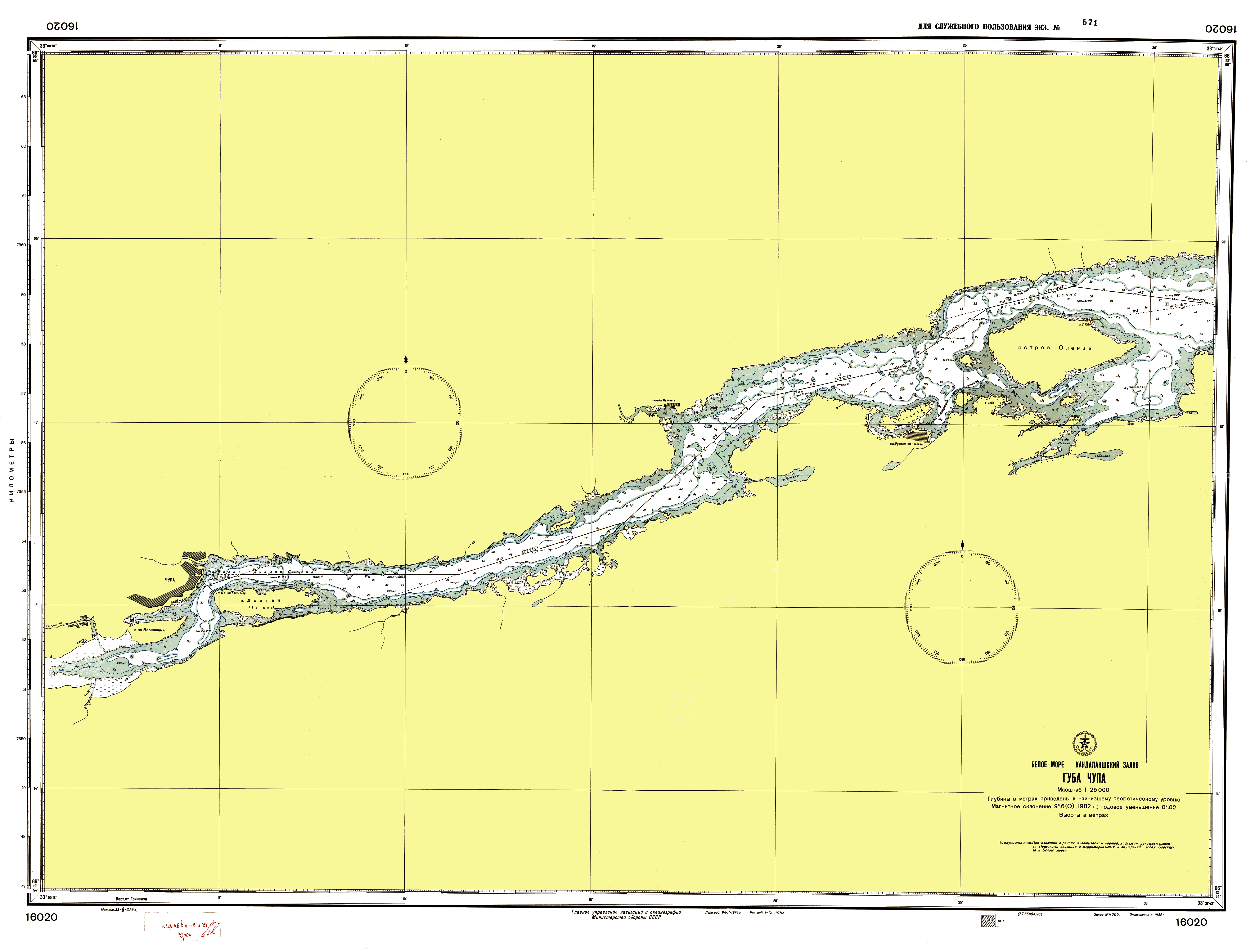 Морские Навигационные Карты