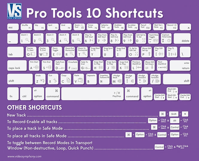 pro tools 10 key commands windows