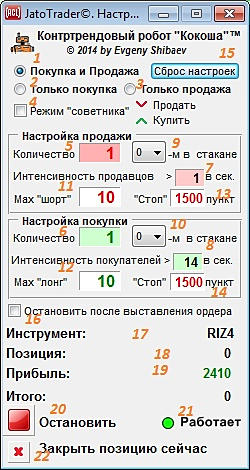 Руководство к "Кокоше" (среднечастотный биржевой робот)