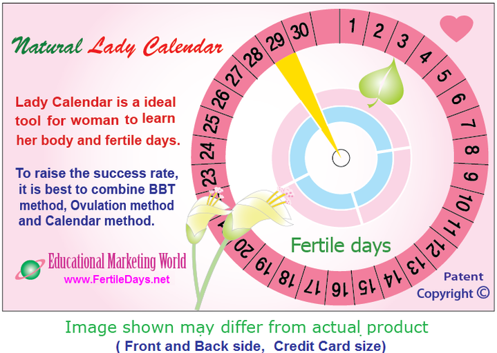 Fertile days Lady Calendar Fertility Awareness, NFP, ovulation