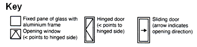 Key for Our range of sliding door options
