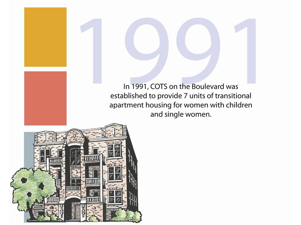 About COTS cotsdetroit2015