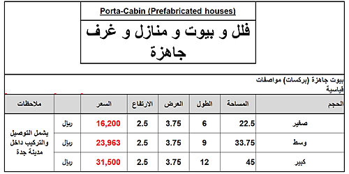 بناء البيوت الجاهزة