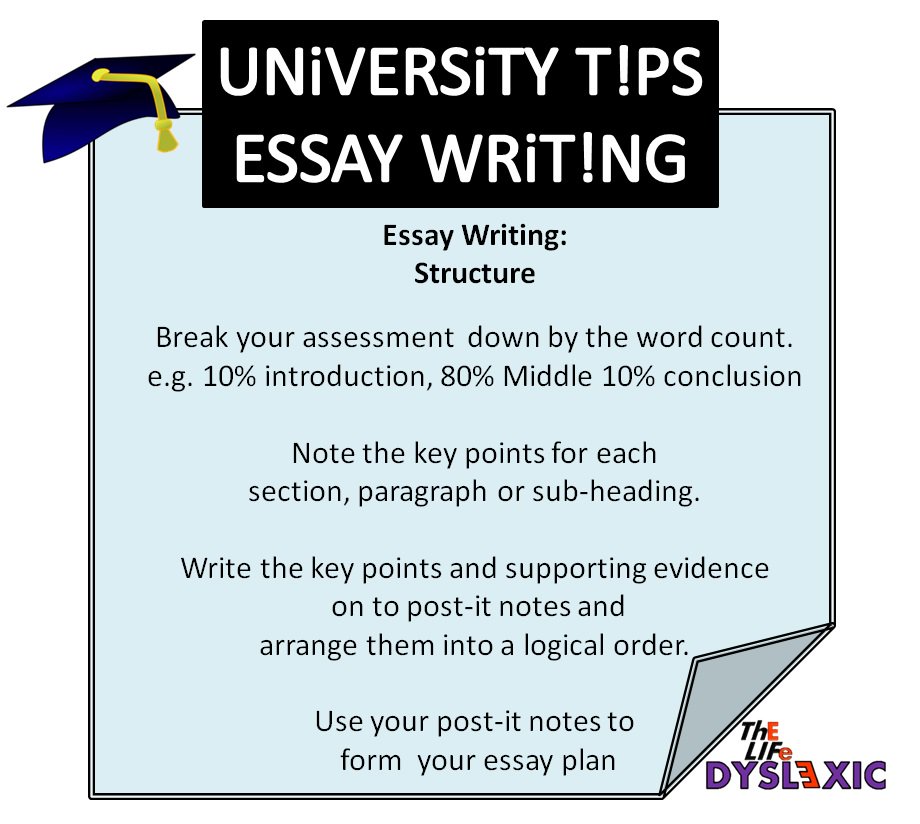 Writing An Essay For University