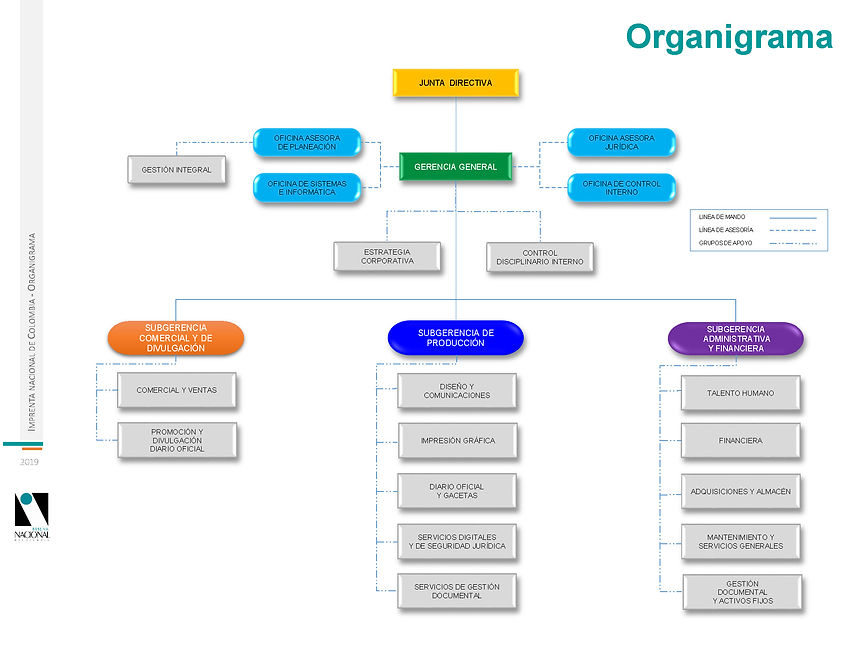 Organigrama_2020.jpg