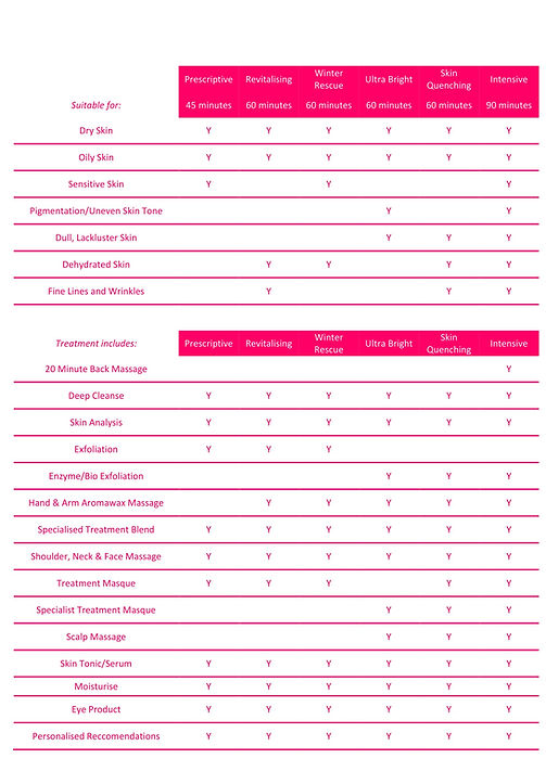 Eve Taylor at The Beauty Lounge Middlesbrough Facials Massage Facial Treatment Massage Therapy Skin and Body Care Eve Taylor Salon Eve Taylor Stockist Eve Taylor Middlesbrough Eve Taylor Aspire Eve Taylor Beauty Salon Skincare Middlesbrough Facial Middlesbrough Luxury Middlesbrough Affordable Middlesbrough
