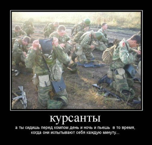 Поздравление с днем рождения курсант Поздравление с днем рождения курсант