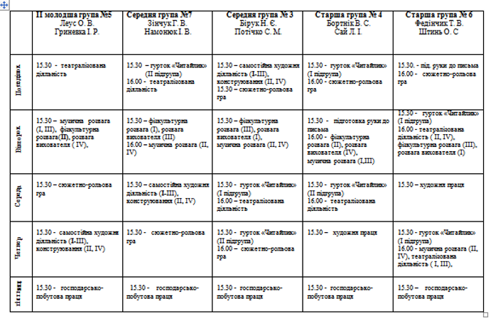 Скачать microsoft word на windows 10