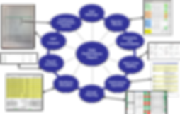 DPR Tool Integration.png