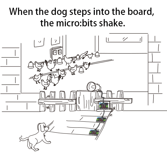 MICROBIT-1-shake-GIF.gif