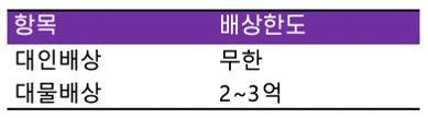 스크린샷 2021-05-01 오후 7.41.30.png