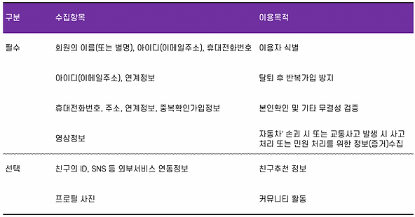 스크린샷 2021-05-01 오후 6.45.45.png