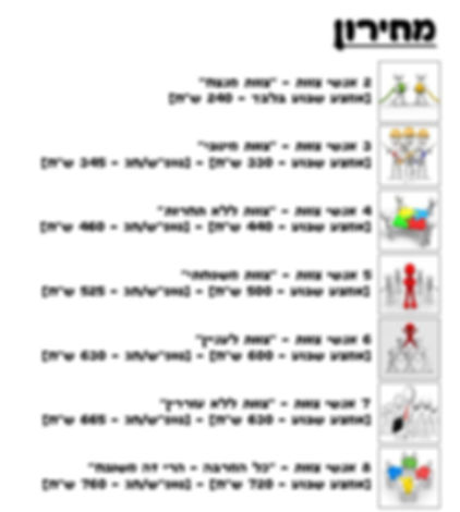 מחירון רעידת אדמה