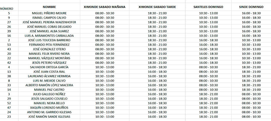 Lista del sorteo del concurso internacional de salmón