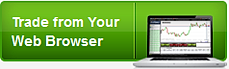 BEST FOREX ECN BROKER | IB FXRIMUS INDONESIA