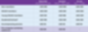 table5.png