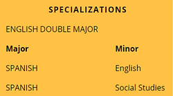 L&L Specilization.png