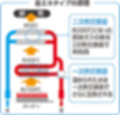 ボイラーイラスト.jpg