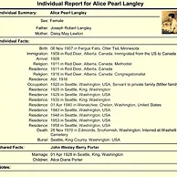 sample family history books