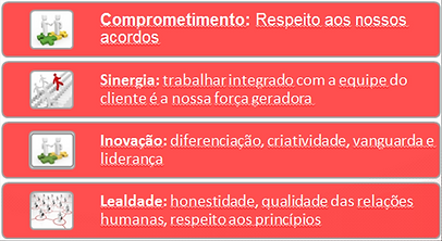 Gestão Empresarial para Ramo Têxtil