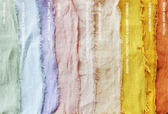 diy naturlig farging av tekstil // diy natural dye fabric