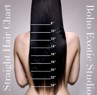 bohoexoticstudio charts natural hair length chart