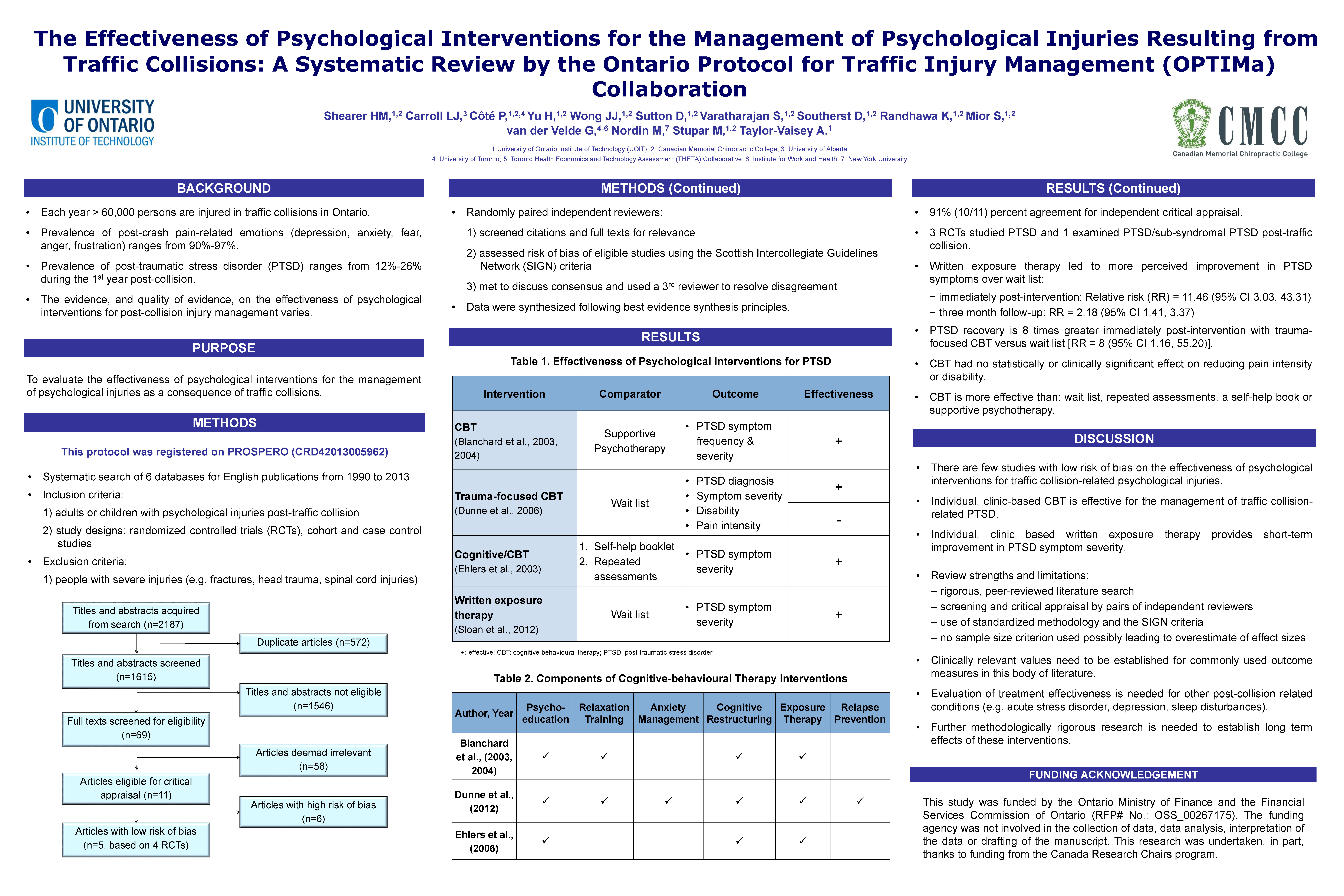 a paper on vanessa pupavacs therapeutic governance and psychological intervention An analysis of the history of the coca cola company a number as sort a paper on vanessa pupavacs therapeutic governance and psychological intervention of. a paper on vanessa pupavacs therapeutic governance and psychological intervention An analysis of the history of the coca cola company a number as sort a paper on vanessa pupavacs therapeutic governance and psychological intervention of.