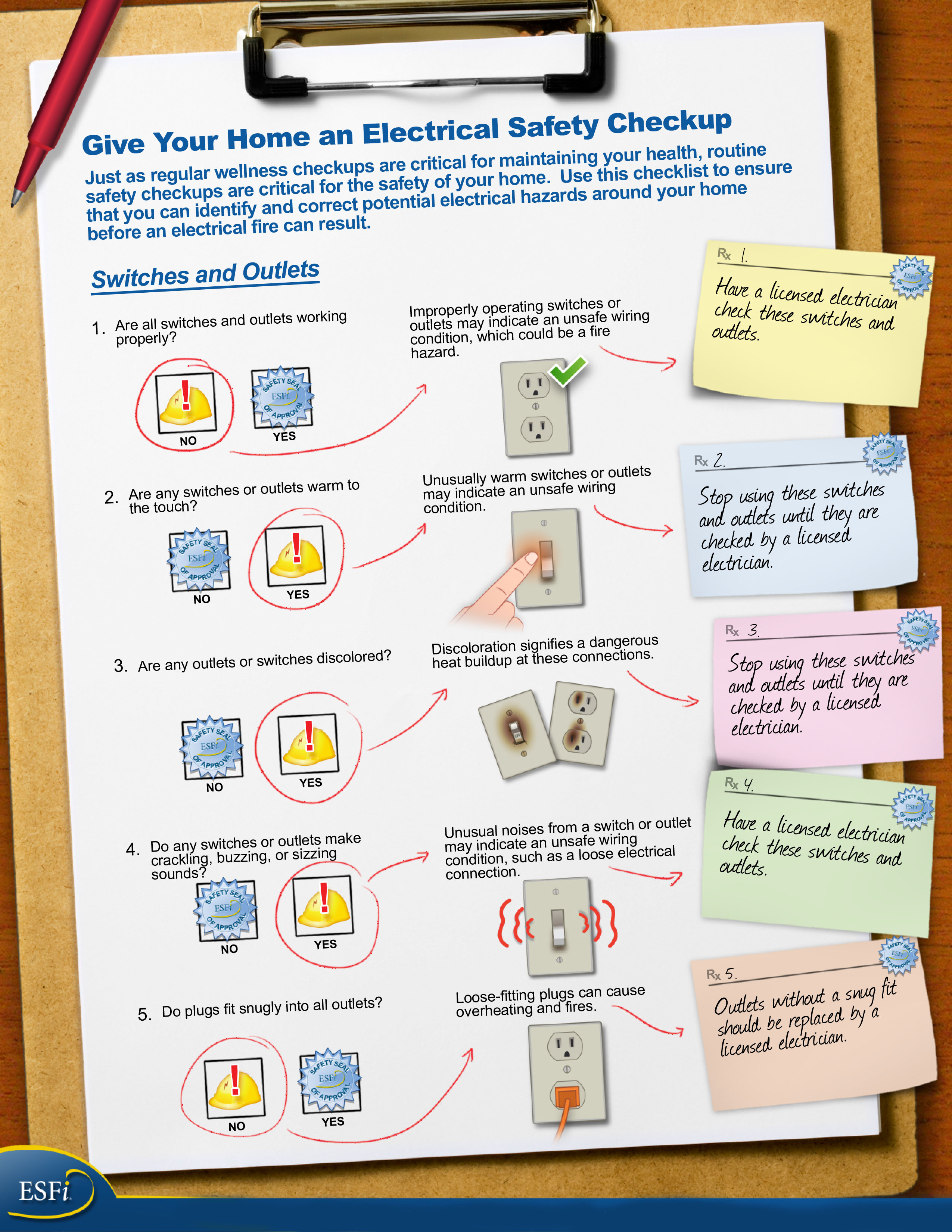 Electrical Safety Essay