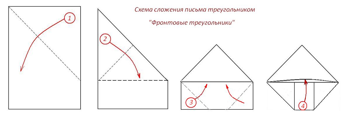 Письмо на фронт треугольник как сделать Письмо на фронт треугольник как сделать