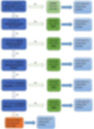 Figure 2.JPG