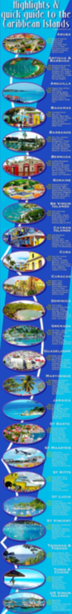 Caribbean paradise