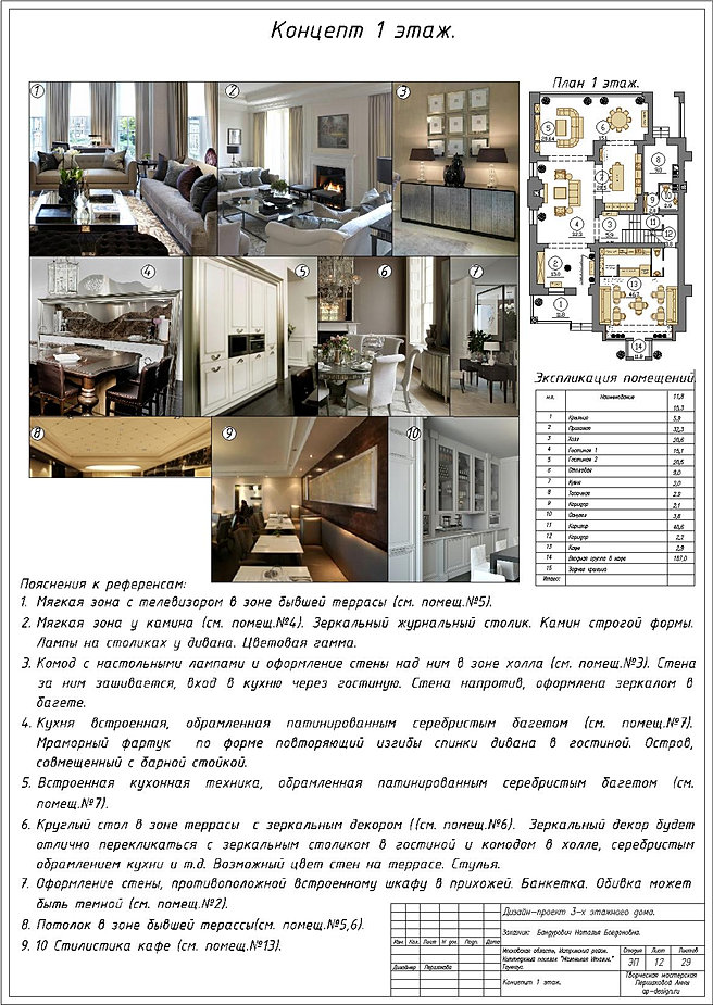Задание на дизайн проект кафе Задание на дизайн проект кафе