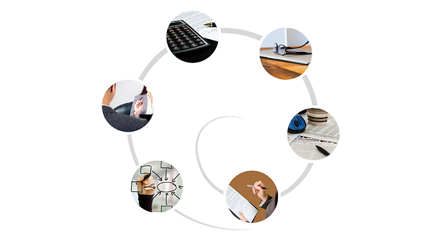 Etapas en un proyecto de innovacion