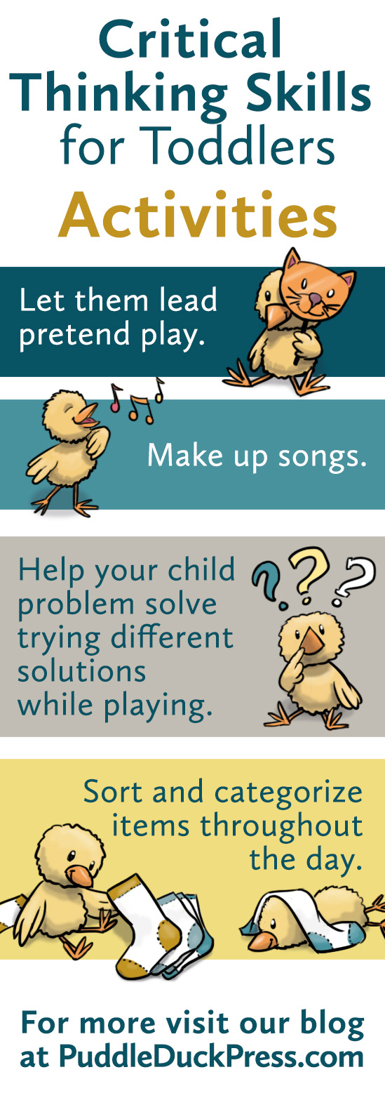 Critical Thinking Blog