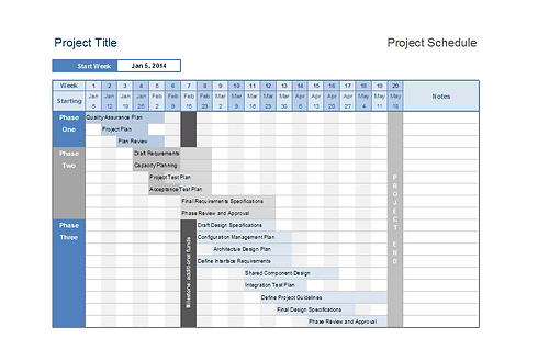 project time line.png