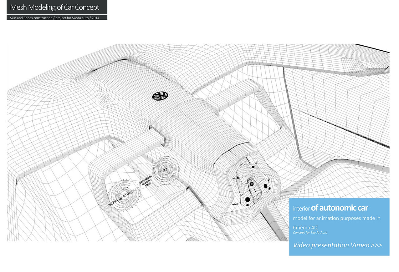 Vt Fendrych DESIGN KONCEPT FUTURE Industrial Design And Future Vi