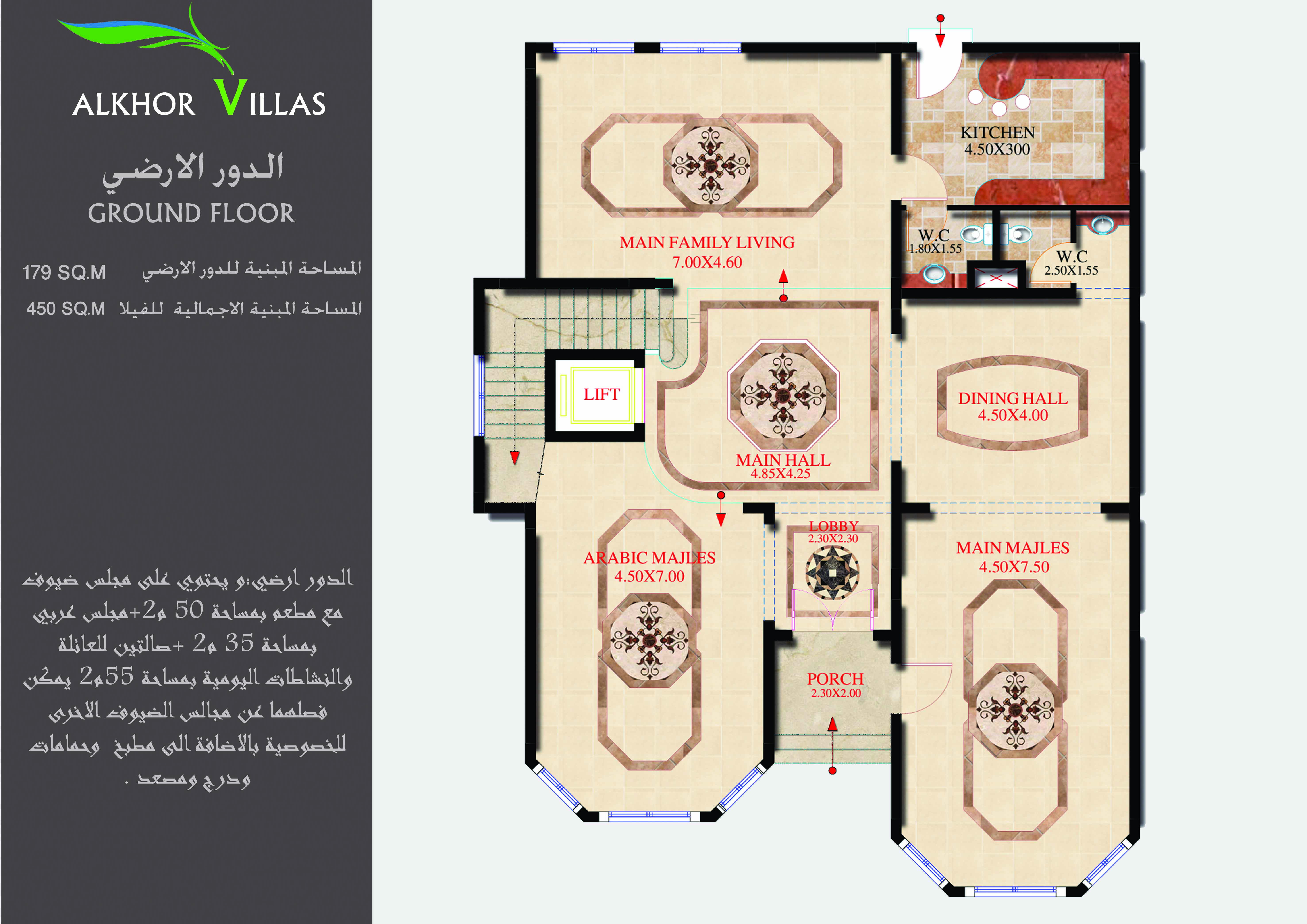 Aqar Property Projects