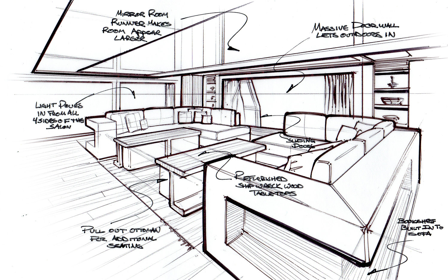 Art Line Yacht Interior Design : Kellycuster yacht interior sketch study