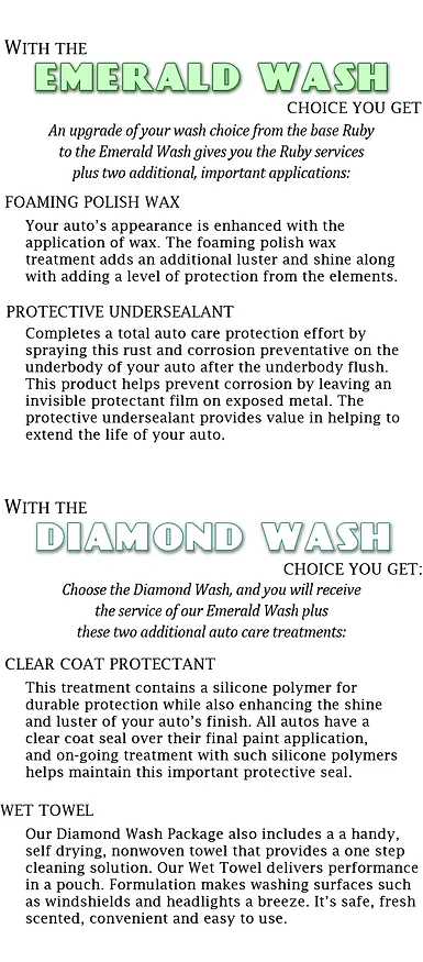 it works diamond level