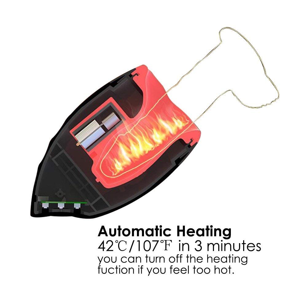 Автоматический Минет Мужские Мастурбаторы