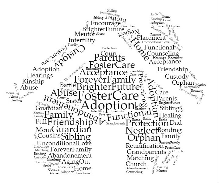 Adoption Essay
