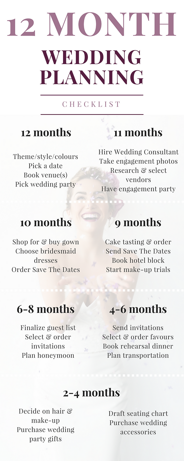wedding planning checklist 6 months