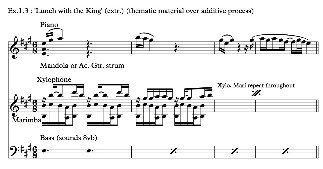 Music Analysis Essay