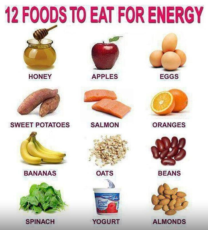 10 super food to boost fertility