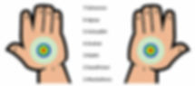 hands_diagnosis.jpeg